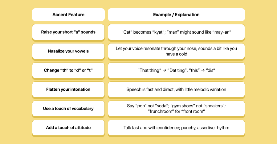 How to Talk Like You’re from Chicago