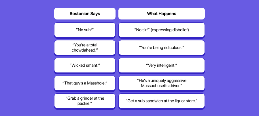 Quick Boston-to-English Phrasebook