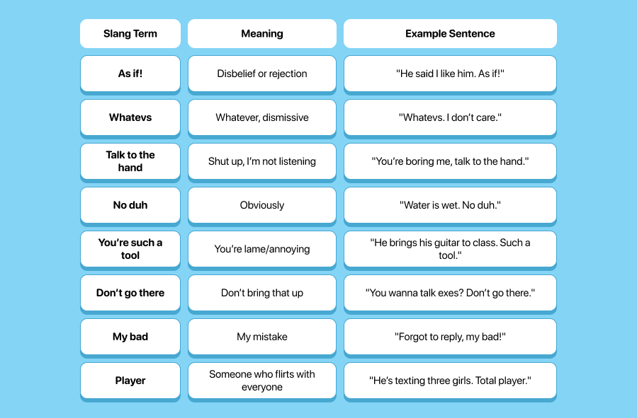 High School Hallway Talk: Drama, Sass & Casual Insults