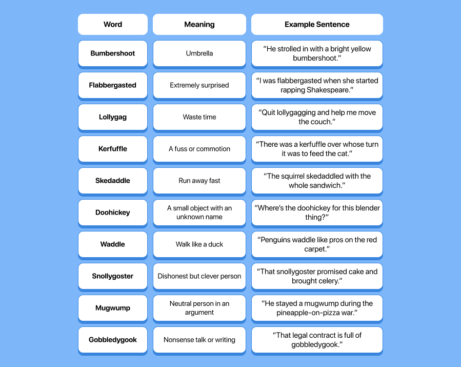 Funny-Sounding English Words That’ll Make You Giggle