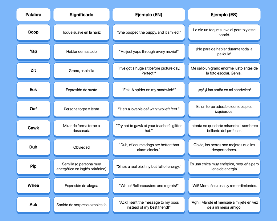Funny-Sounding English Words That’ll Make You Giggle
