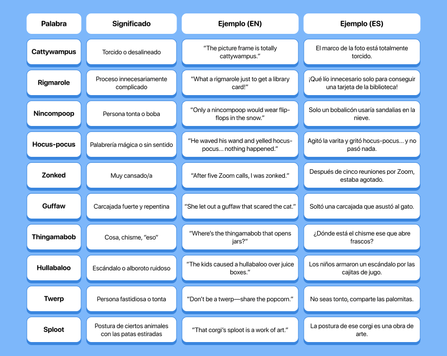 Funny-Sounding English Words That’ll Make You Giggle
