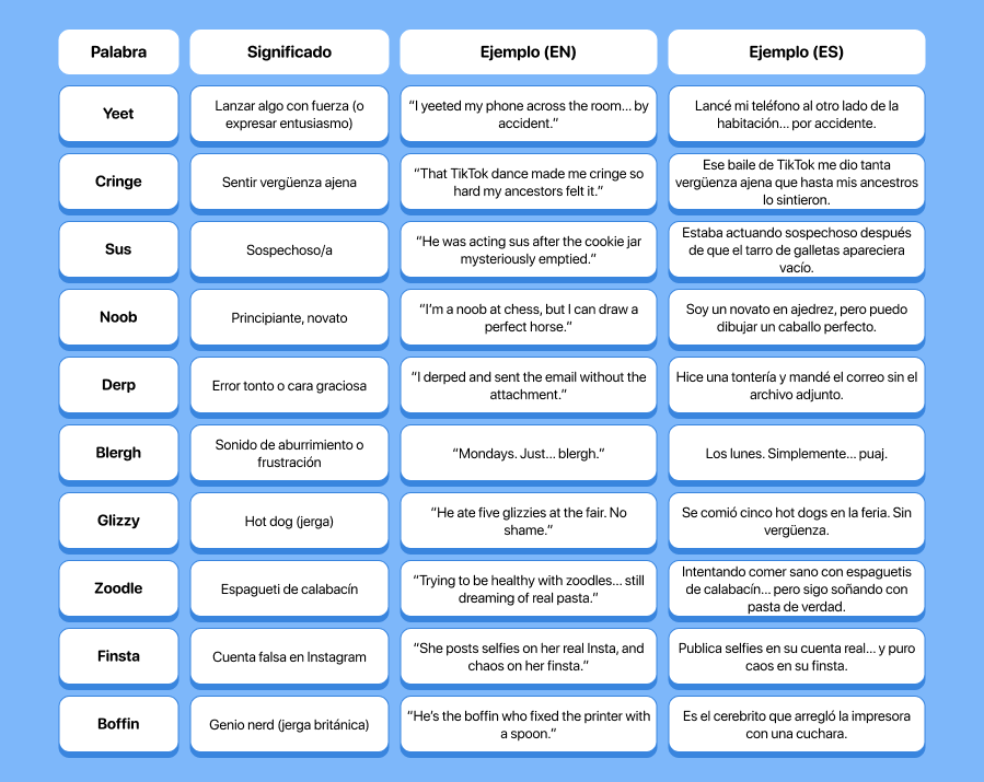 Funny-Sounding English Words That’ll Make You Giggle