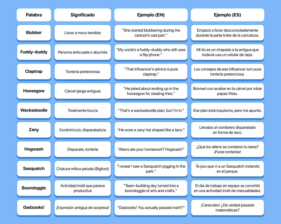 Funny-Sounding English Words That’ll Make You Giggle