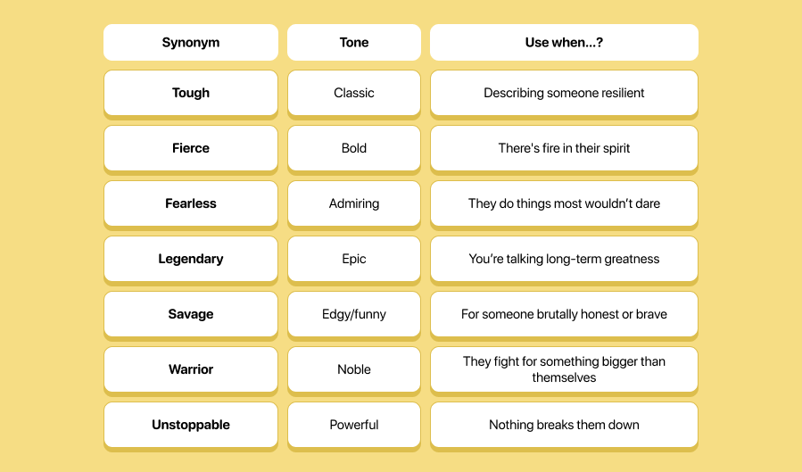 Badass Synonyms&nbsp;