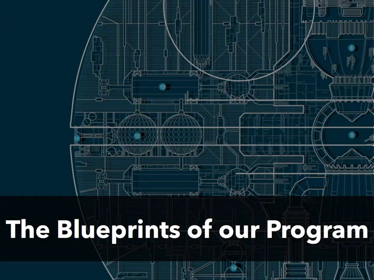 Developing a High Performance Ecosystem