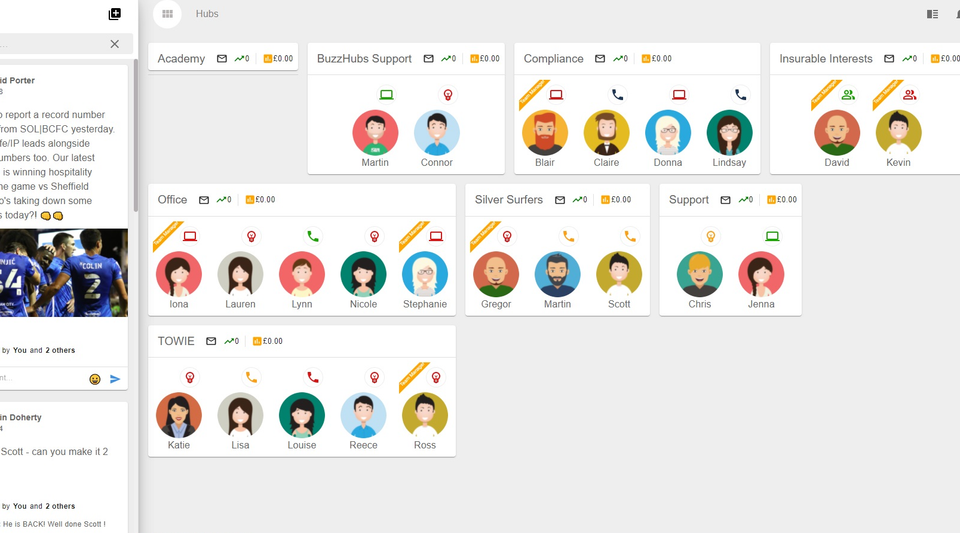 Say goodbye to the office and embrace happy and productive workers