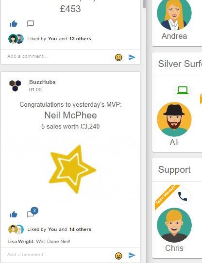 Recognizing Remote Workers: The Importance of Fair and Timely Feedback