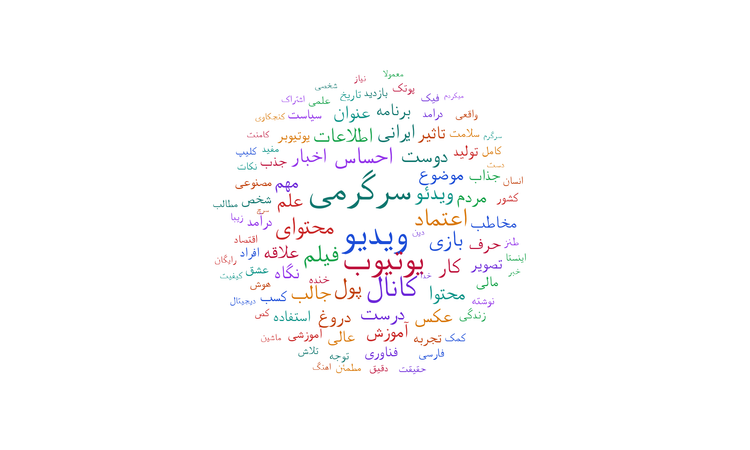 Full report: Iranian Gen Z on YouTube under censorship and crisis