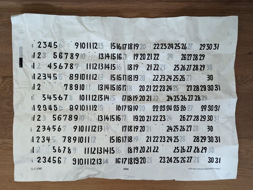 Links on Status and Culture - January 2024