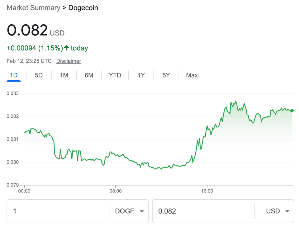 No Canon for Old Memes