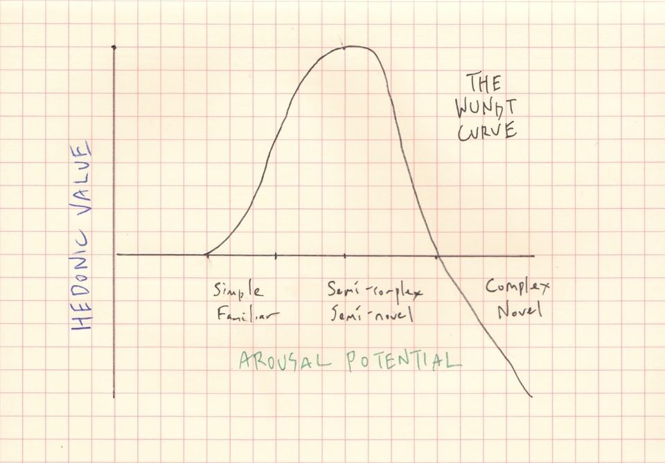 Culture is an Ecosystem: A Manifesto Towards a New Cultural Criticism (2)