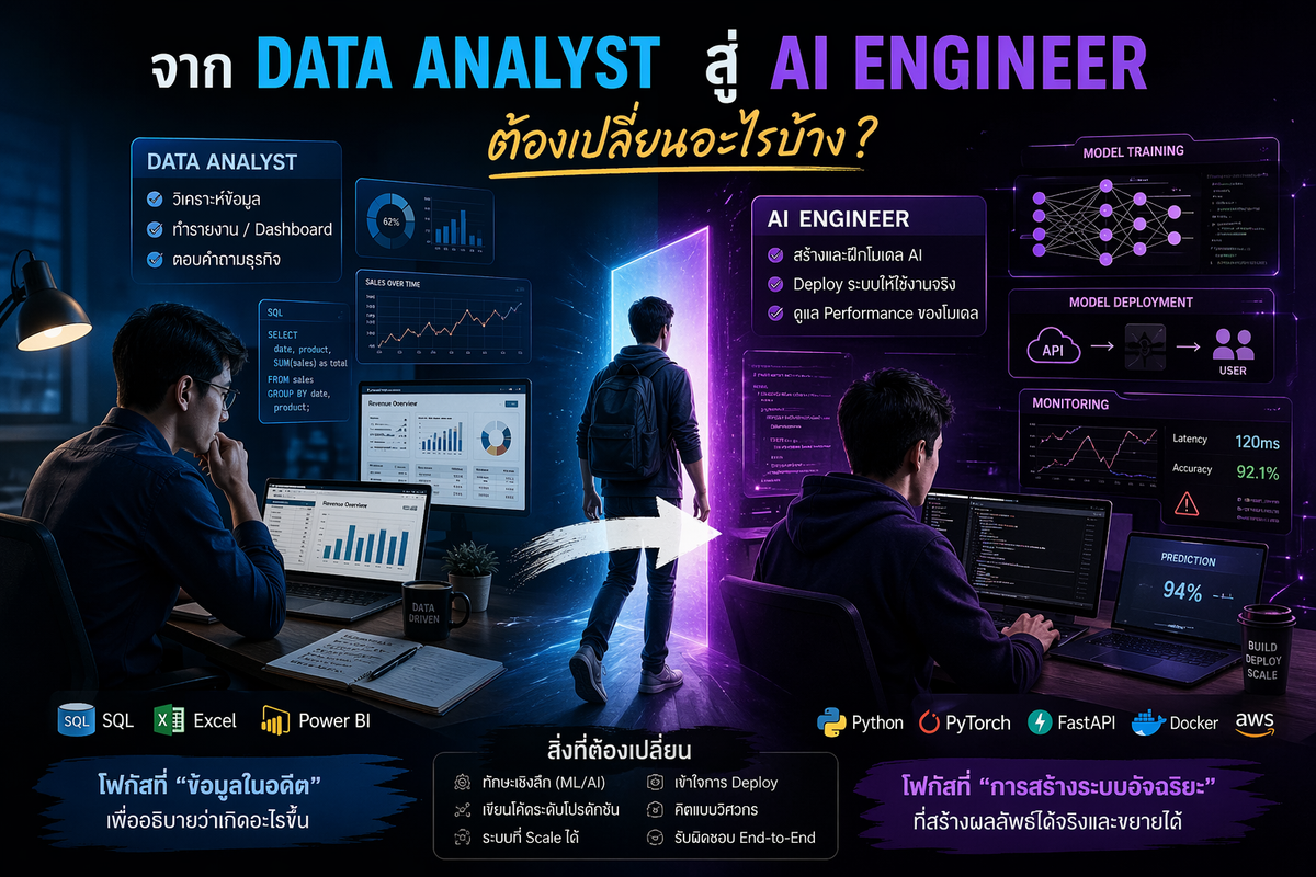 จาก Data Analyst ไป AI Engineer ต้องเปลี่ยนอะไรบ้าง