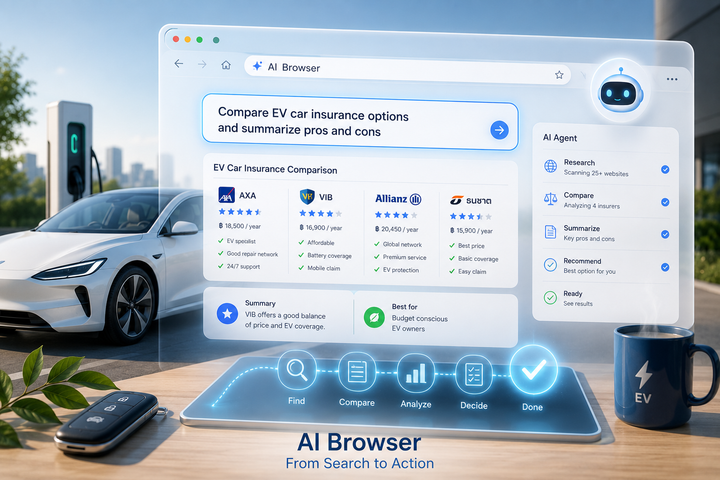 AI Browser กำลังกลายเป็น AI Agent?