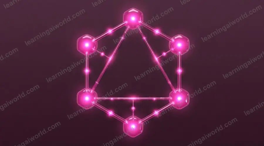 Python Graphql Graphene Card