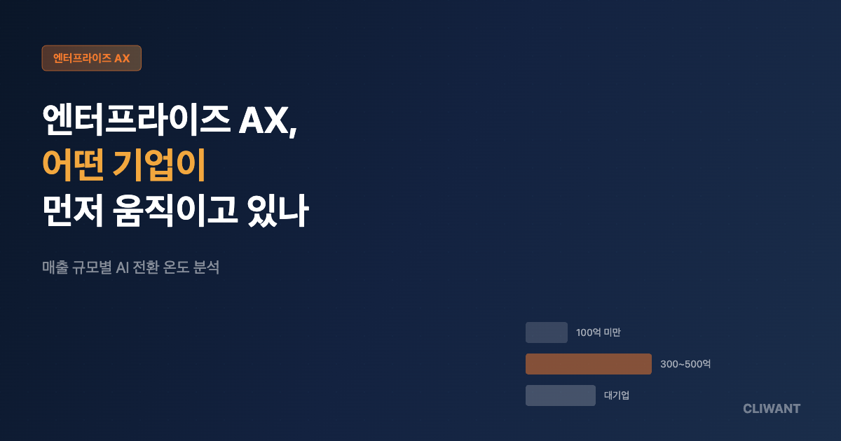엔터프라이즈 AX, 어떤 기업이 먼저 움직이고 있나