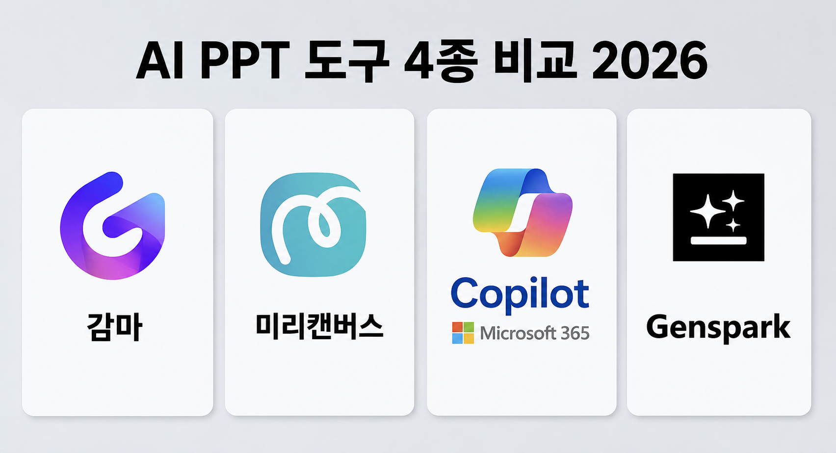 2026년 AI PPT 도구 비교: 감마, Genspark, 미리캔버스, Copilot 실무 기준 총정리