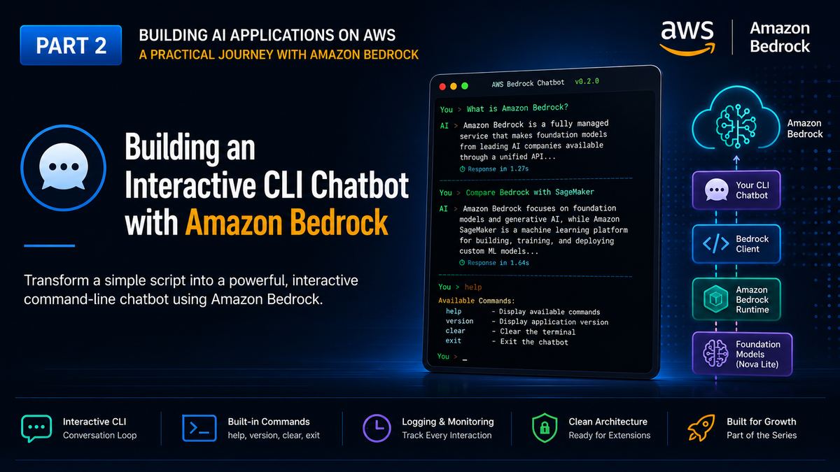 Building an Interactive CLI Chatbot