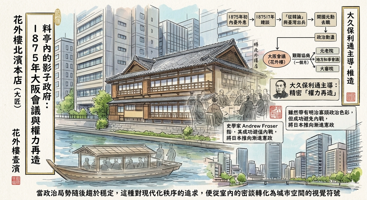 The Flower in the Storm: The 1875 Osaka Conference