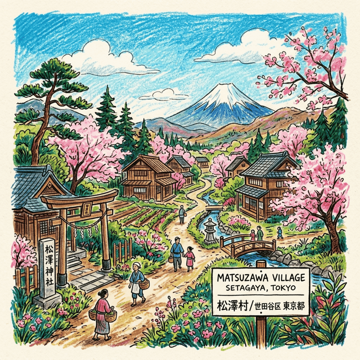 Matsuzawa-mura 松澤村