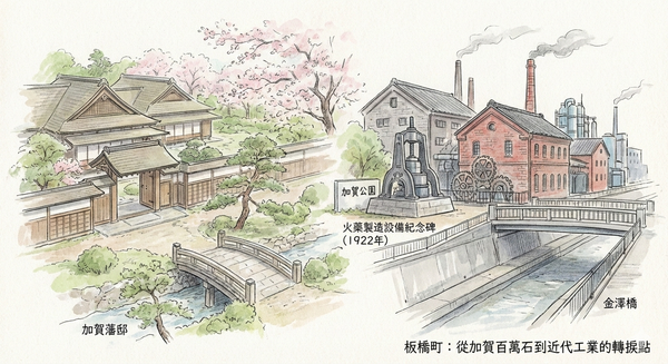 Kaga Park, the nearby Kanazawa Bridge