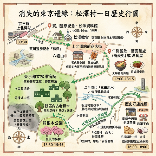 消失的東京邊緣：松澤村的「現代性」鏡像與生存鬥爭一日行
