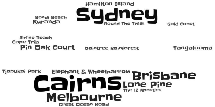 🇦🇺 Places