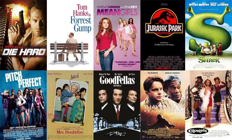 Hollywood's Great Transformation: The Book Adaptation Boom