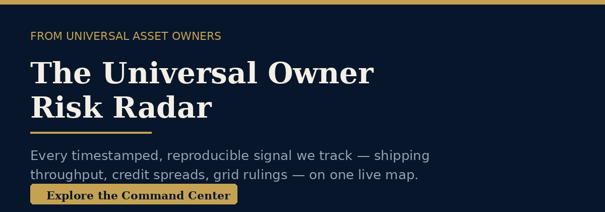 The Universal Owner Risk Radar — explore the Command Center