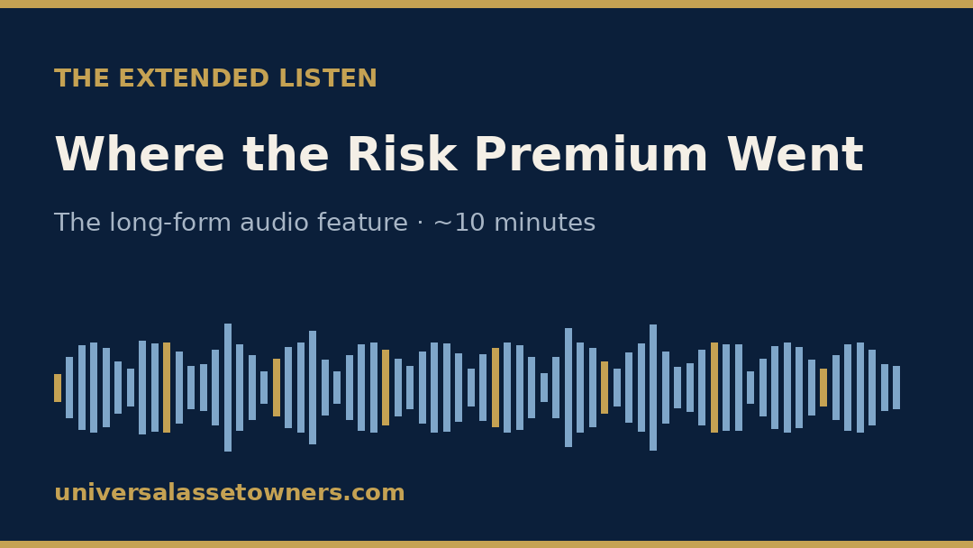 The Extended Listen — tap to listen (~10 min)