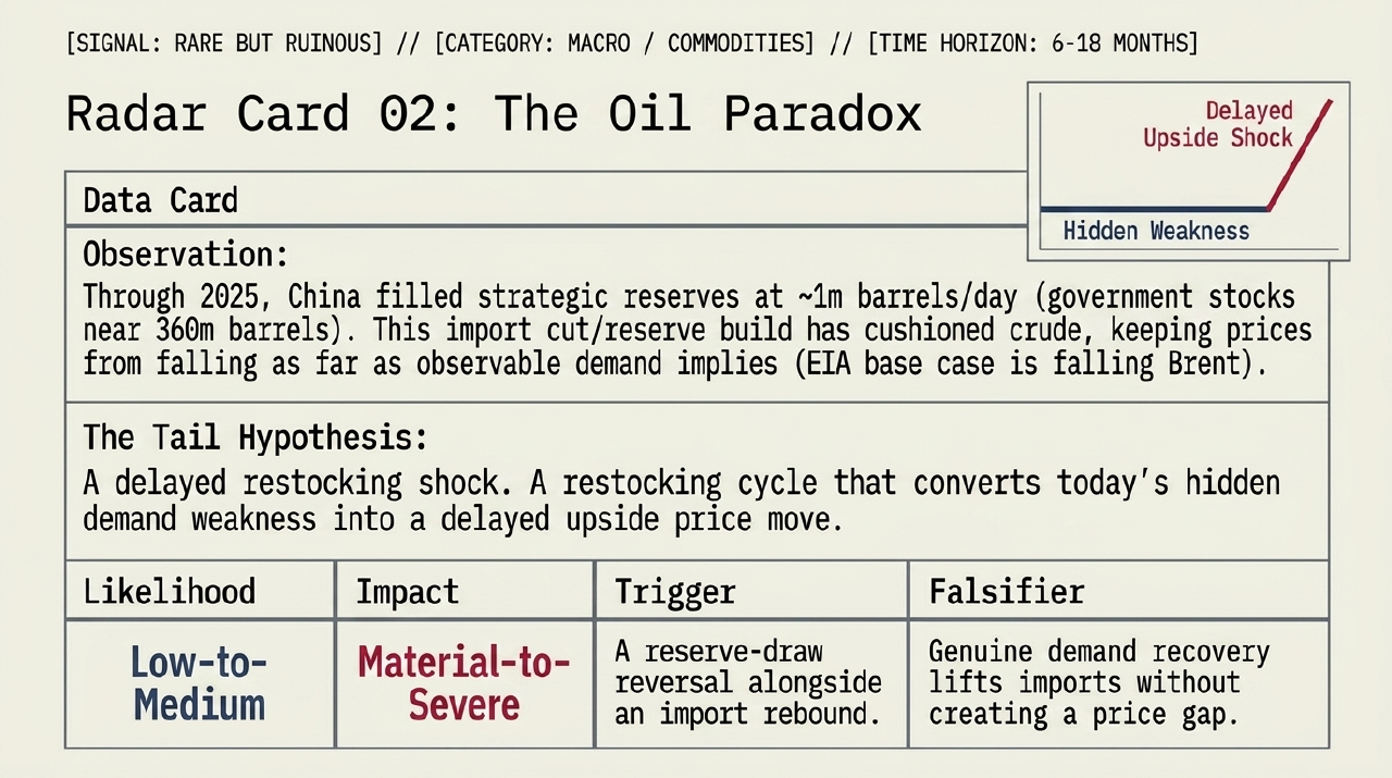 Dossier page 12