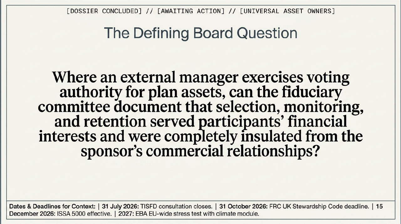 Dossier page 15