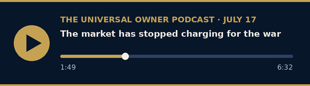 The Universal Owner Podcast — press play (6:32)