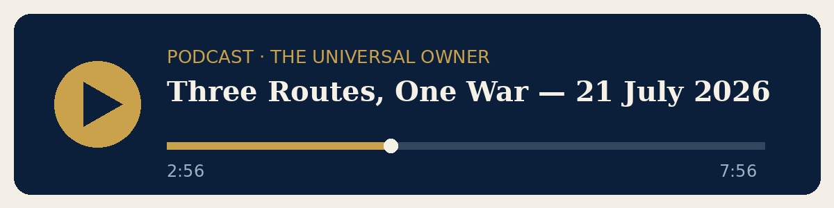 Play today's episode — Three Routes, One War (7:56)