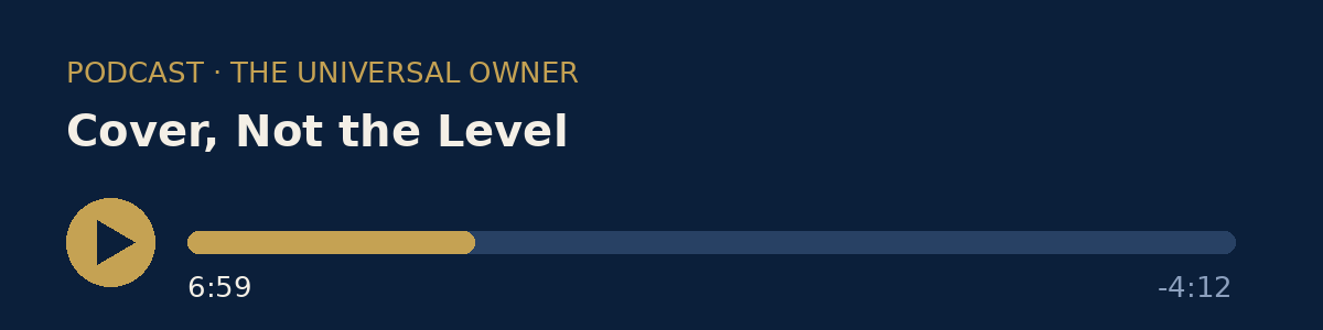 Podcast player bar with play button: Cover, Not the Level, six minutes fifty-nine.