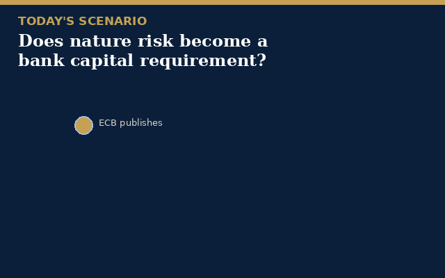 Today's scenario: does nature risk enter bank supervision?