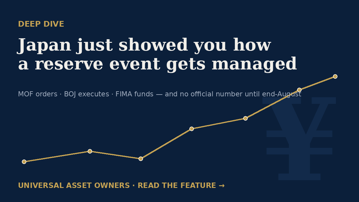 Deep dive — Japan just showed you how a reserve event gets managed
