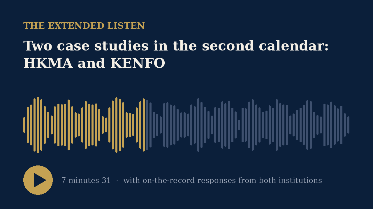 Waveform listen card with play badge: The Extended Listen, eight minutes.