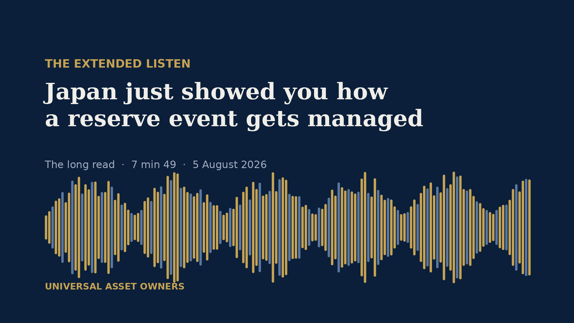 The Extended Listen