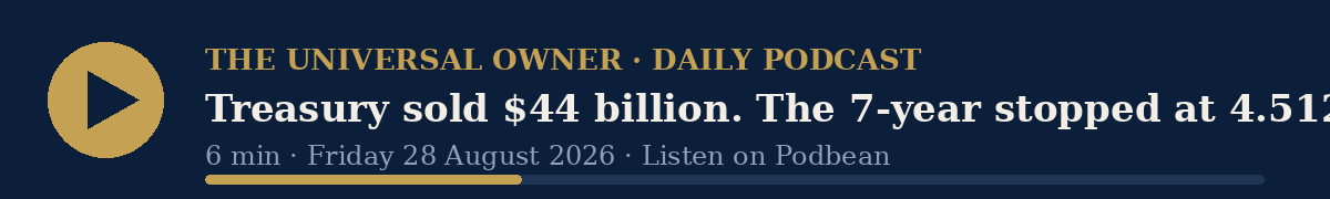 Listen: today&rsquo;s six-minute episode on the $44 billion 7-year auction.
