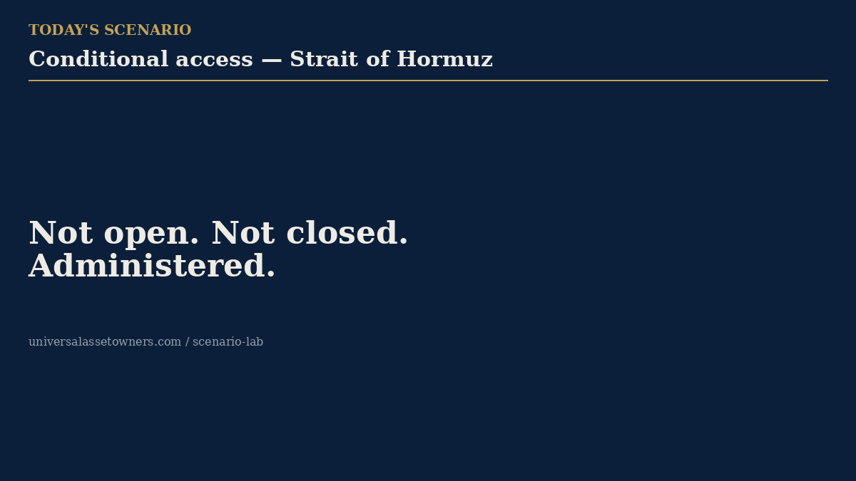 Animated scenario: conditional access at Hormuz