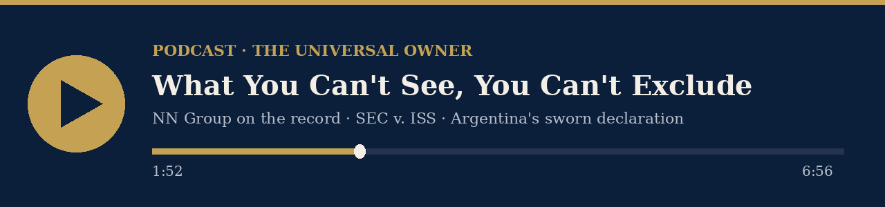 Podcast: What you can't see, you can't exclude
