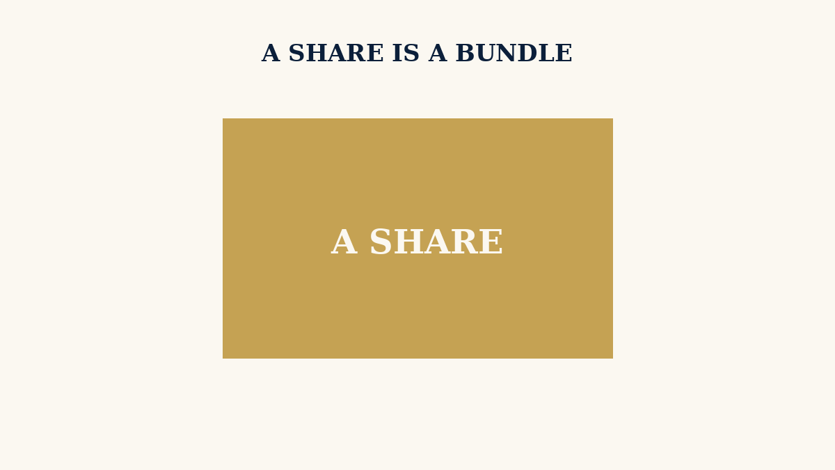 Scenario — the unbundled share