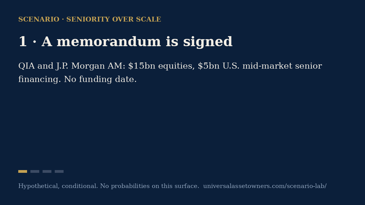 Scenario: Seniority over scale