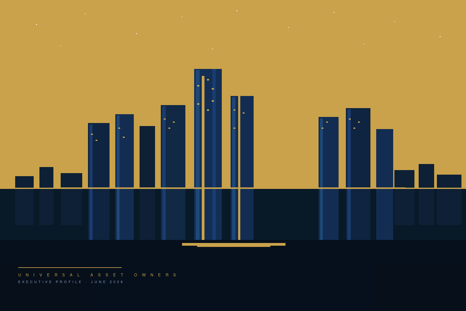 Riyadh financial district at twilight — UAO Executive Profile