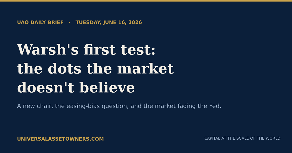 UAO Daily Brief — June 16, 2026: Warsh's first test