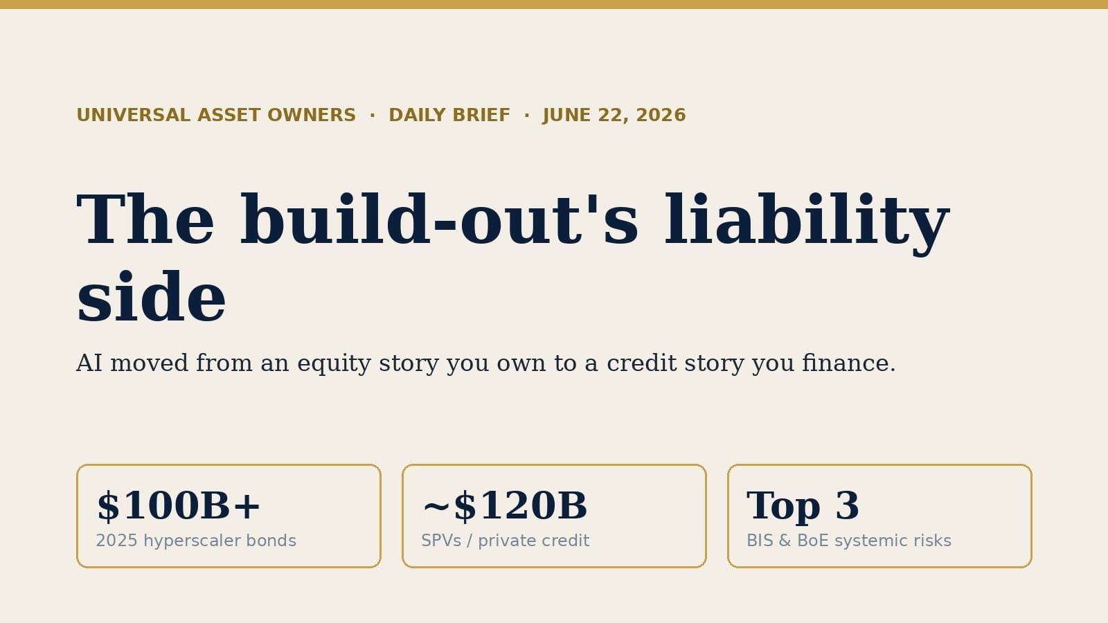 The universal owner is now the lender of the AI build-out