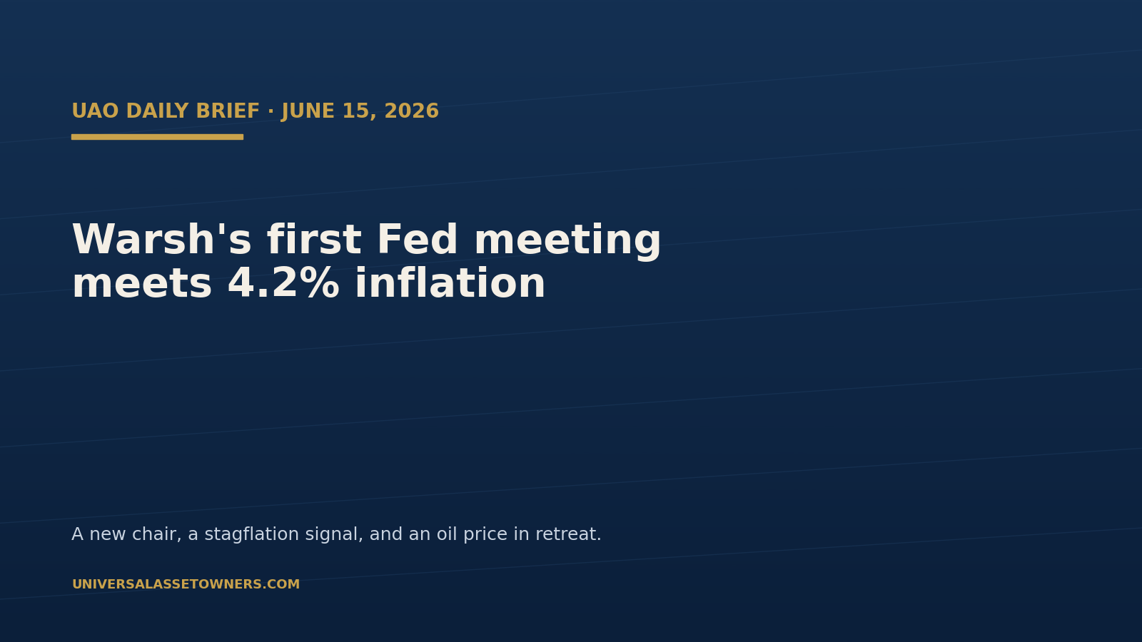 UAO Daily Brief — June 15, 2026