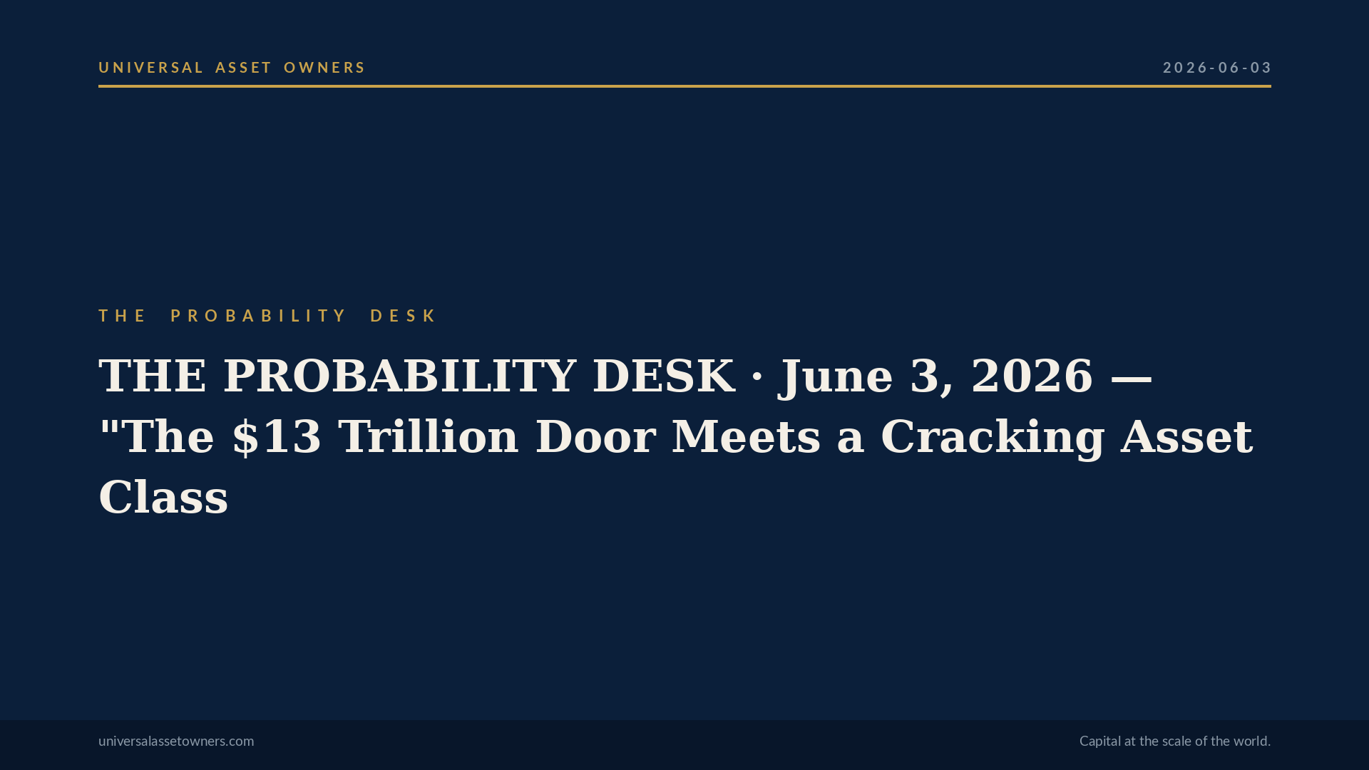 The Probability Desk — June 3, 2026: The $13 Trillion Door and the Cracking Asset Class