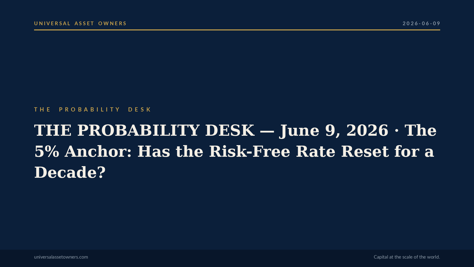 The Probability Desk — June 9, 2026: The 5% Anchor